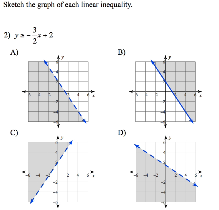 mt-7 sb-5-Graphing Inequalitiesimg_no 33.jpg